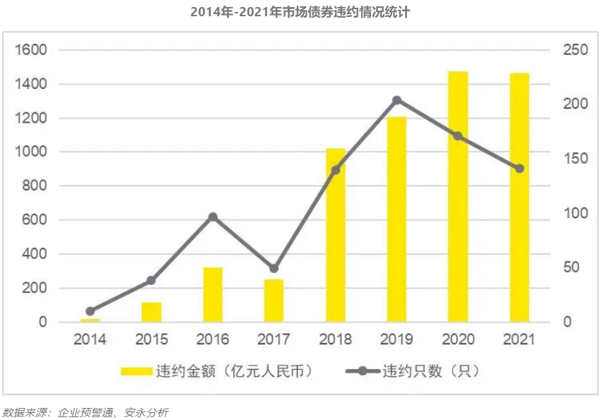困境企业重组案例(困境企业的退出与再生之路)菏泽市