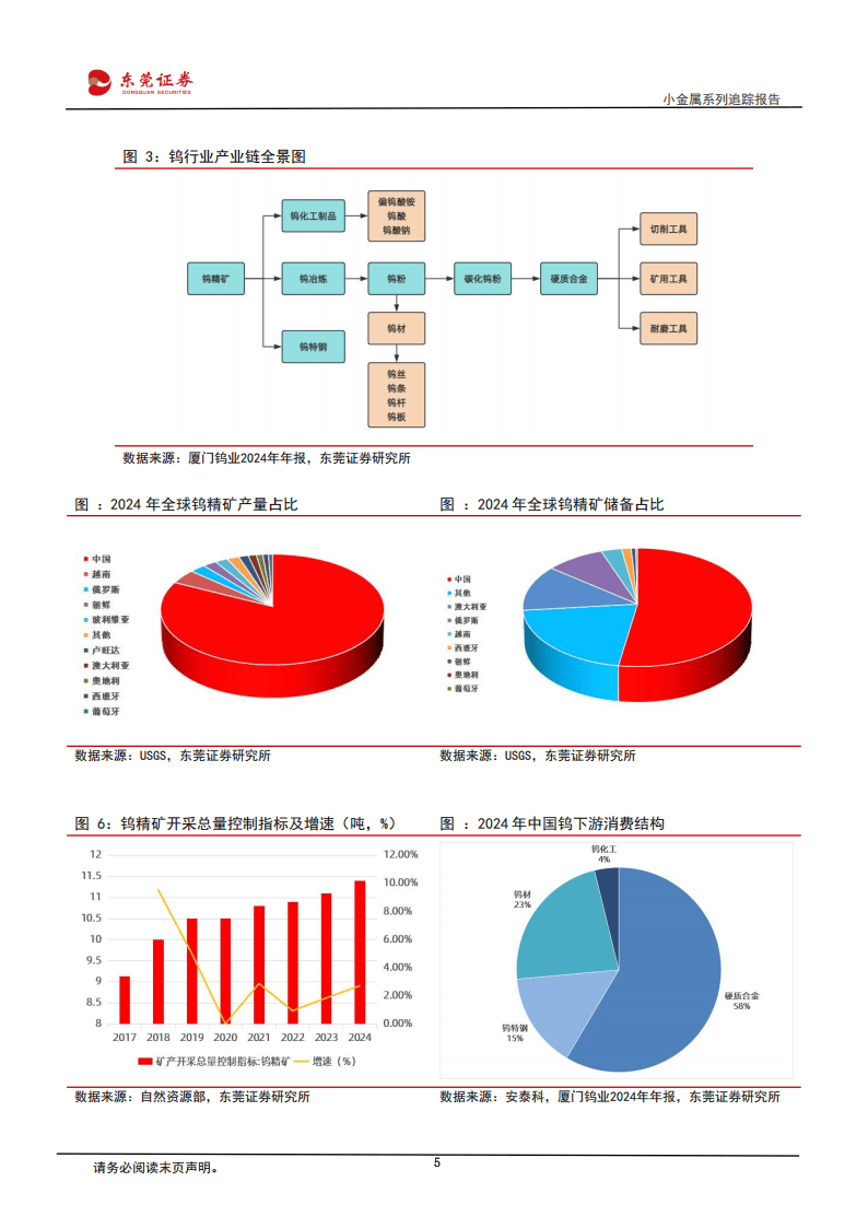 行业并购热点追踪(从行业角度如何划分并购的类型)菏泽市