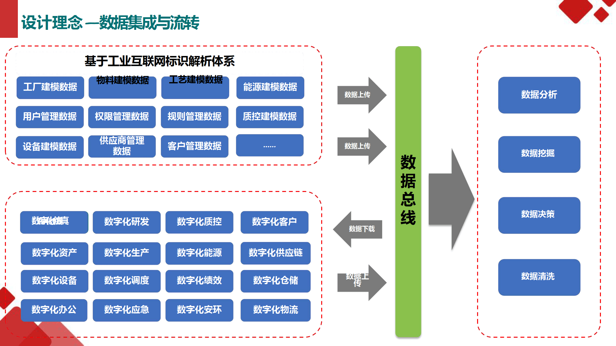 行业解决方案咨询(行业解决方案咨询怎么写)菏泽市