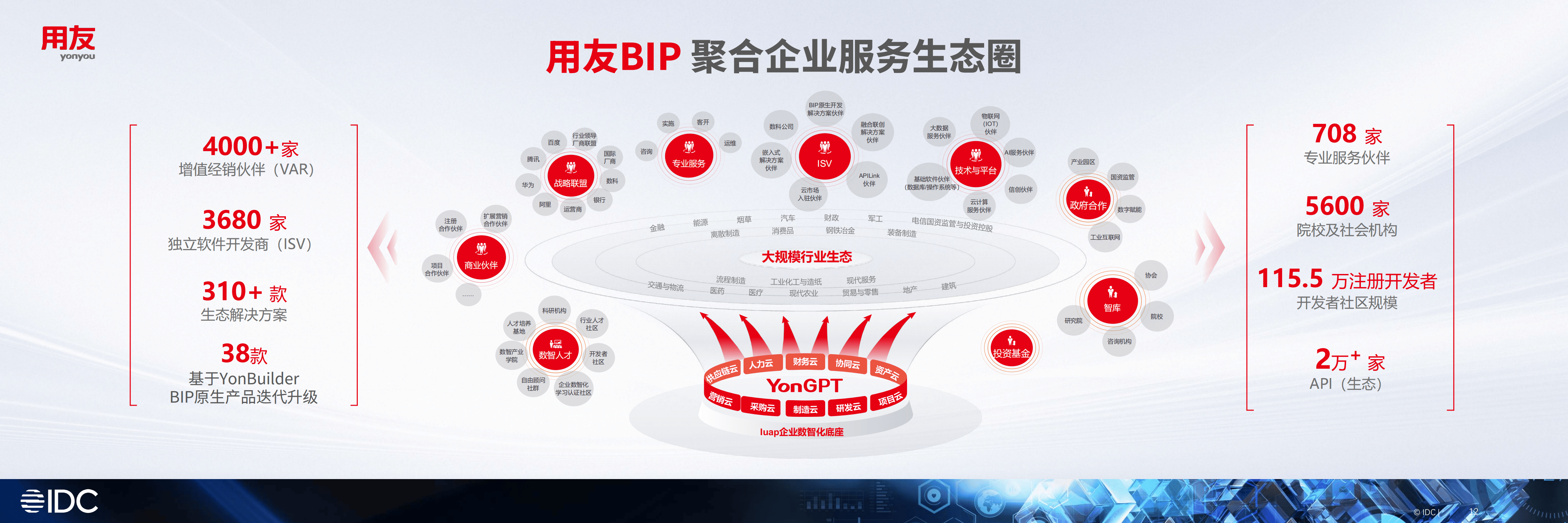 产业生态布局咨询(产业生态格局什么意思)菏泽市