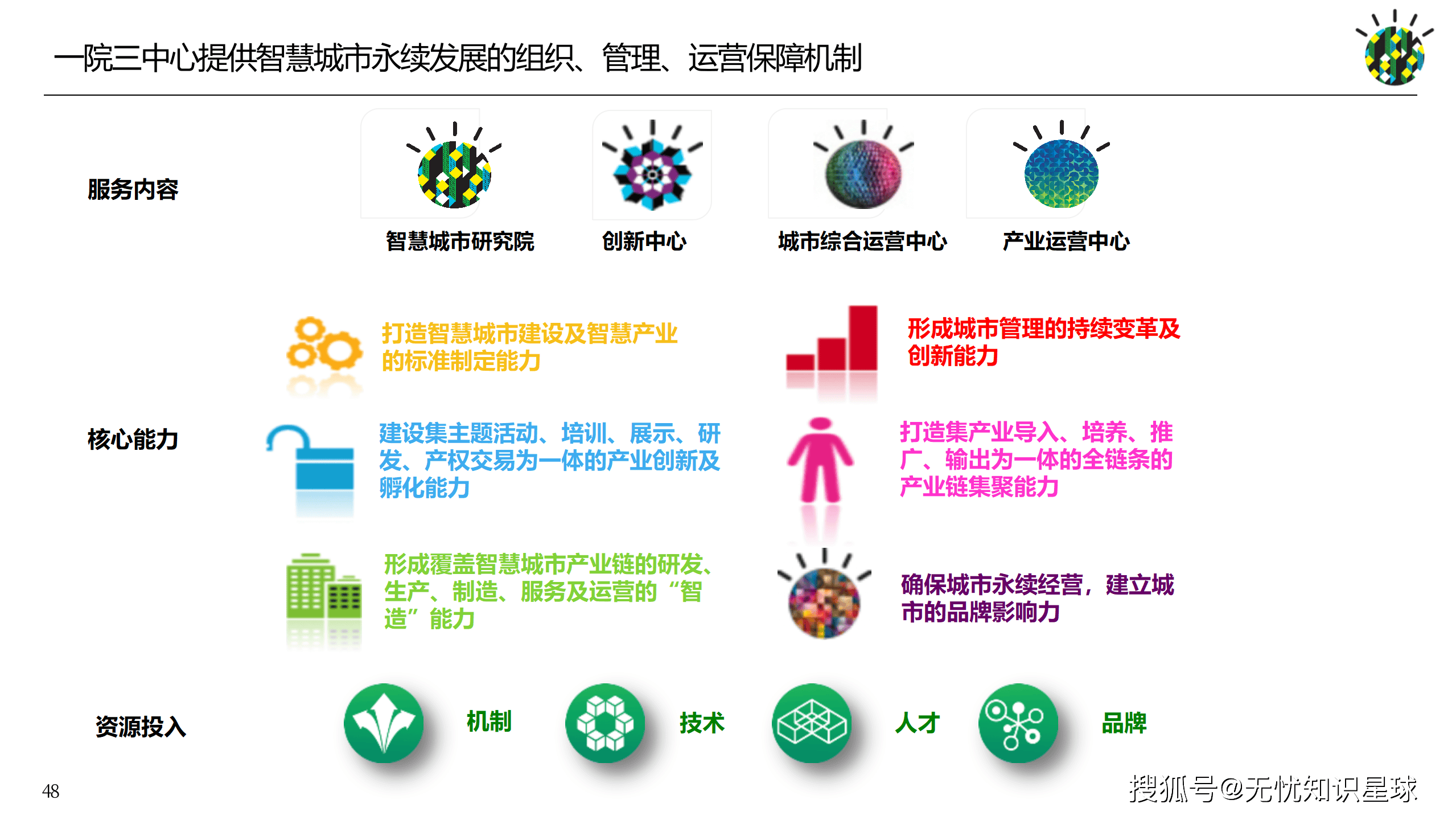 企业顶层设计服务(企业顶层设计的重要性)菏泽市