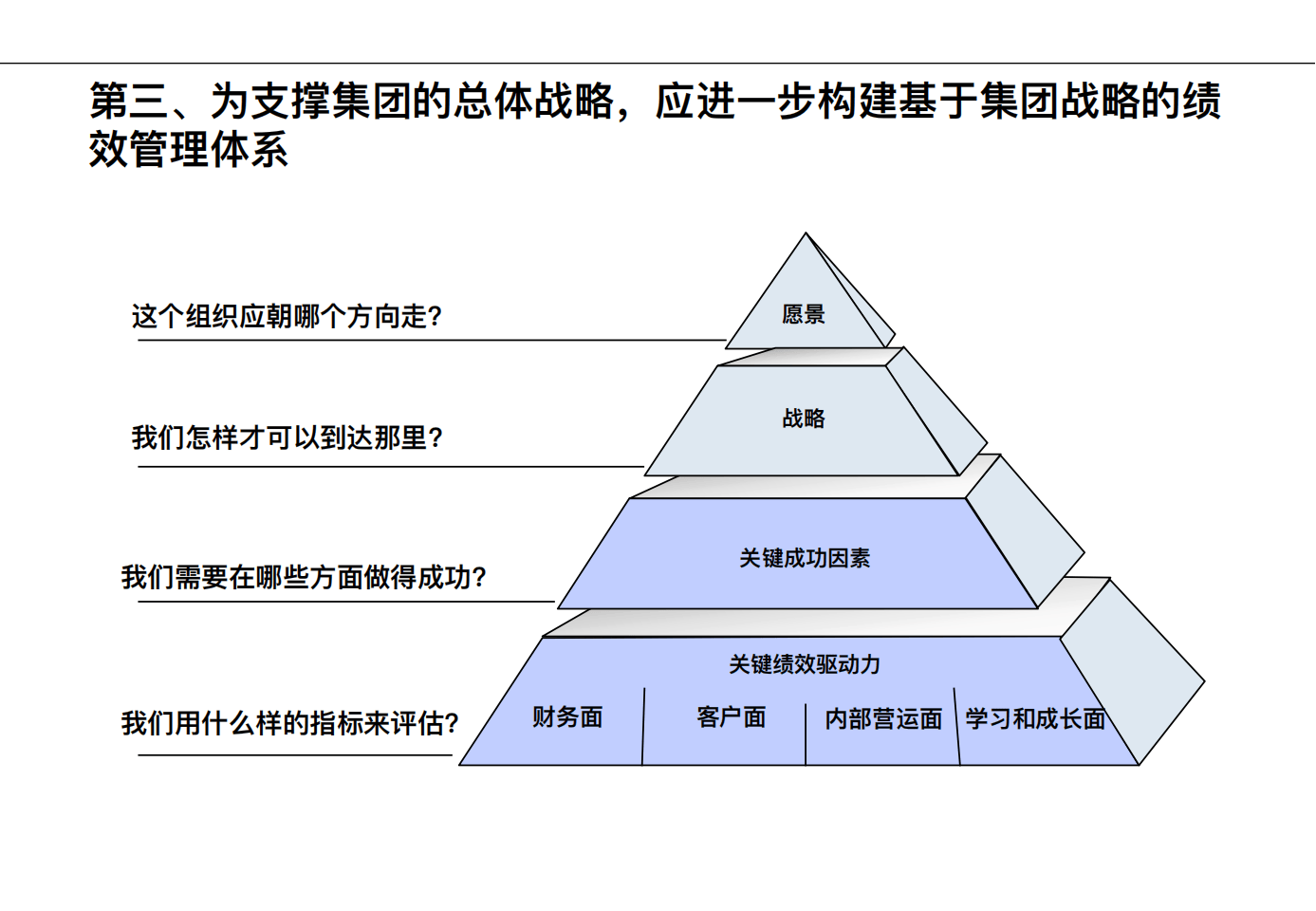 战略规划咨询公司(战略规划咨询公司怎么样)菏泽市