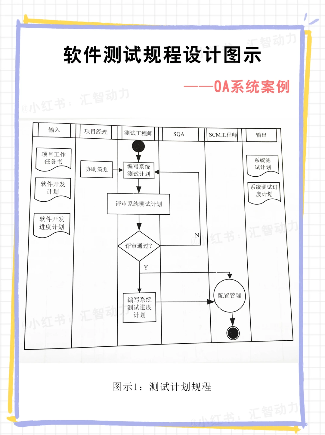 封测行业方案(封测行业市场规模)菏泽市
