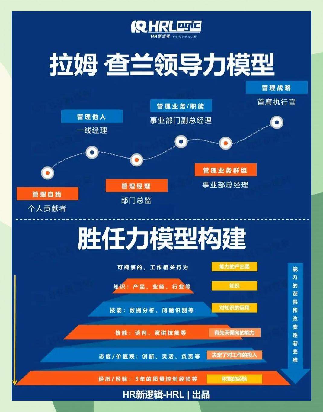 激励对象筛选模型(激励对象筛选模型是什么)菏泽市