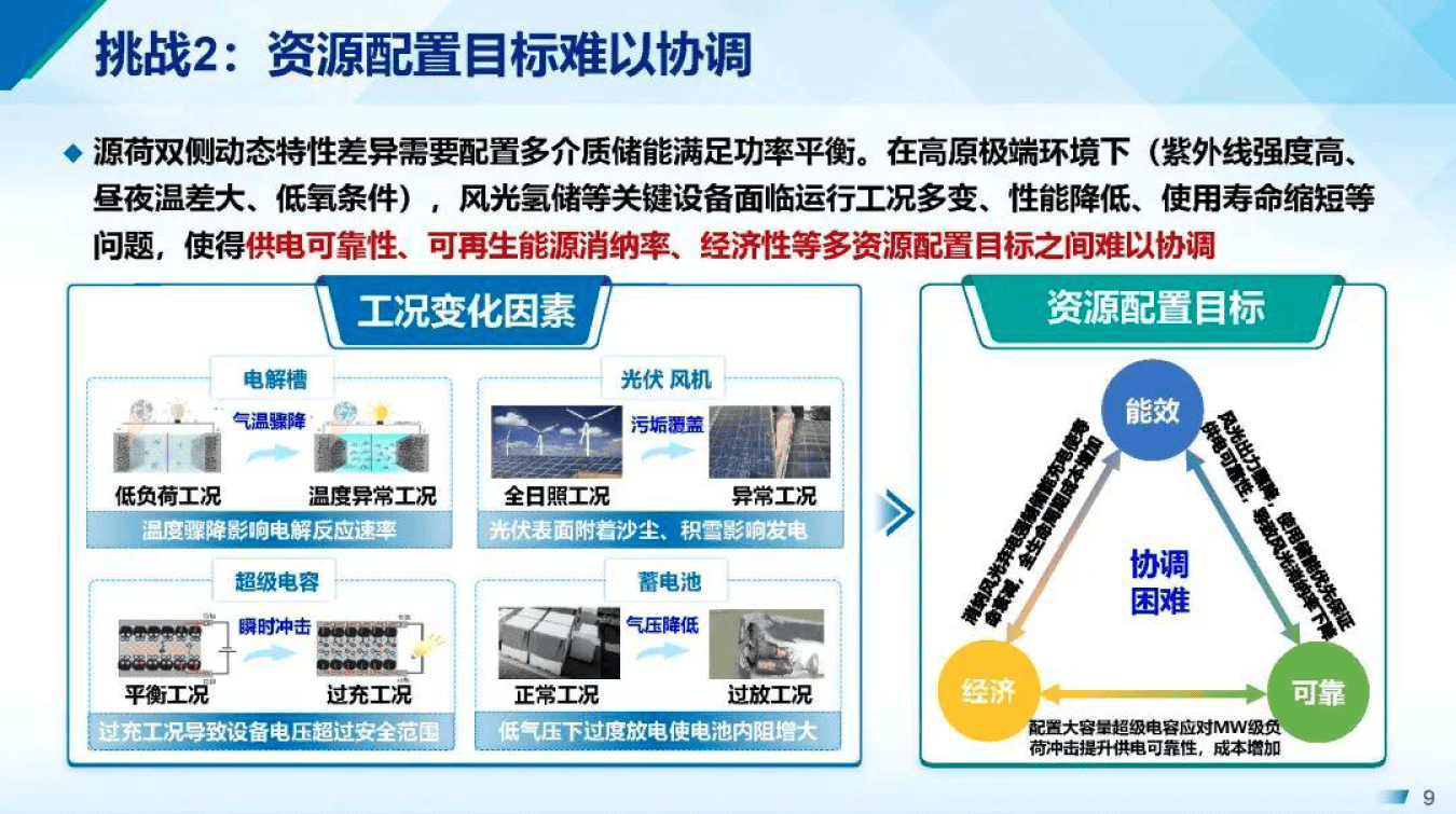 产能优化整合方案(产能优化提高生产规模)菏泽市 产能优化整合方案(产能优化提高生产规模)菏泽市