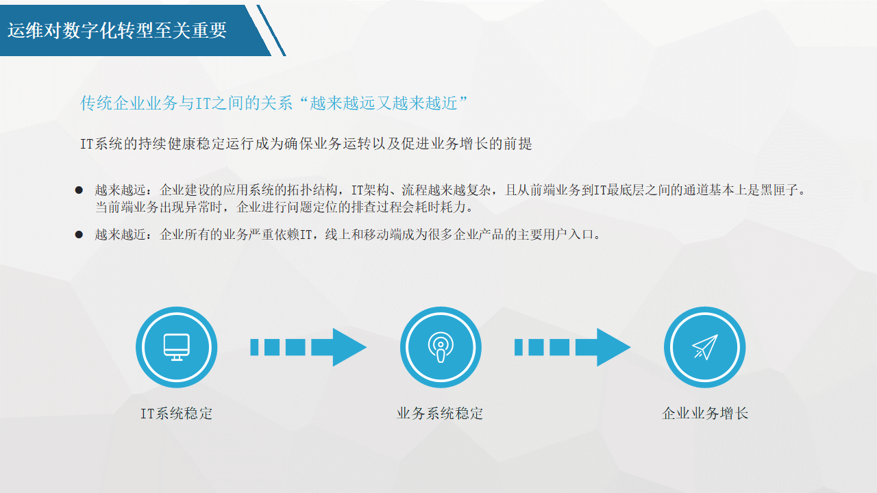 平台化转型咨询(平台化业务模式创新发力点)菏泽市