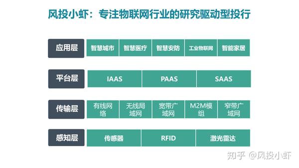 融资顾问市场分析(融资顾问的职责是什么)菏泽市