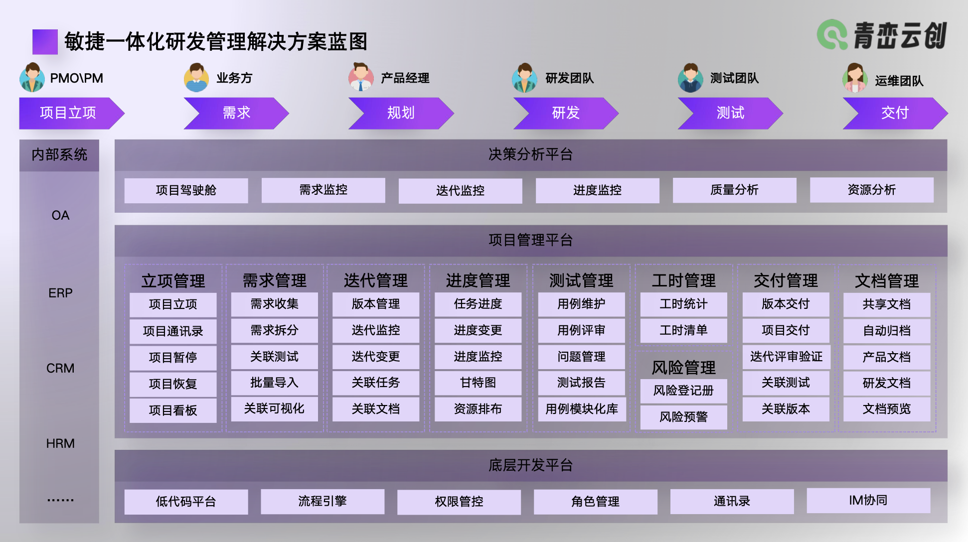 行业解决方案优化(行业解决方案的定义)菏泽市