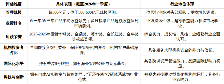产业基金尽职调查(基金尽职调查主要内容)菏泽市 产业基金尽职调查(基金尽职调查主要内容)菏泽市