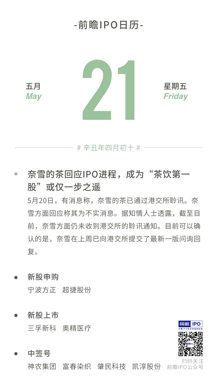 IPO过会日历查询(ipo近期过会公司名单)菏泽市