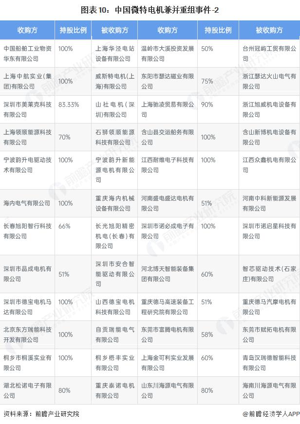 产能整合并购方案(产能过剩型并购案例)菏泽市