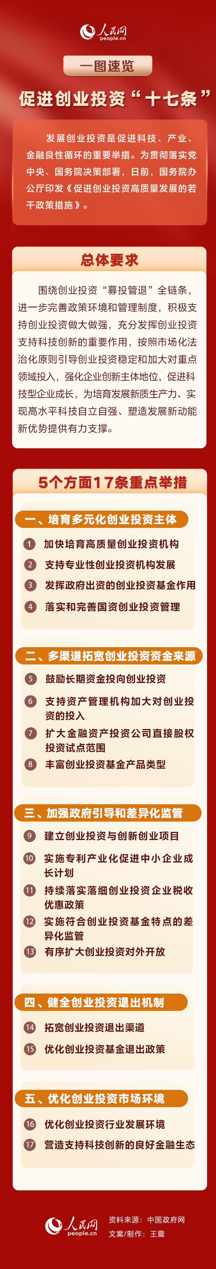 产业扶持政策解读(产业扶持政策有哪些)菏泽市 产业扶持政策解读(产业扶持政策有哪些)菏泽市