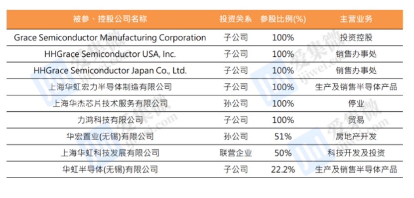 半导体咨询优化(半导体应用咨询工程师)菏泽市