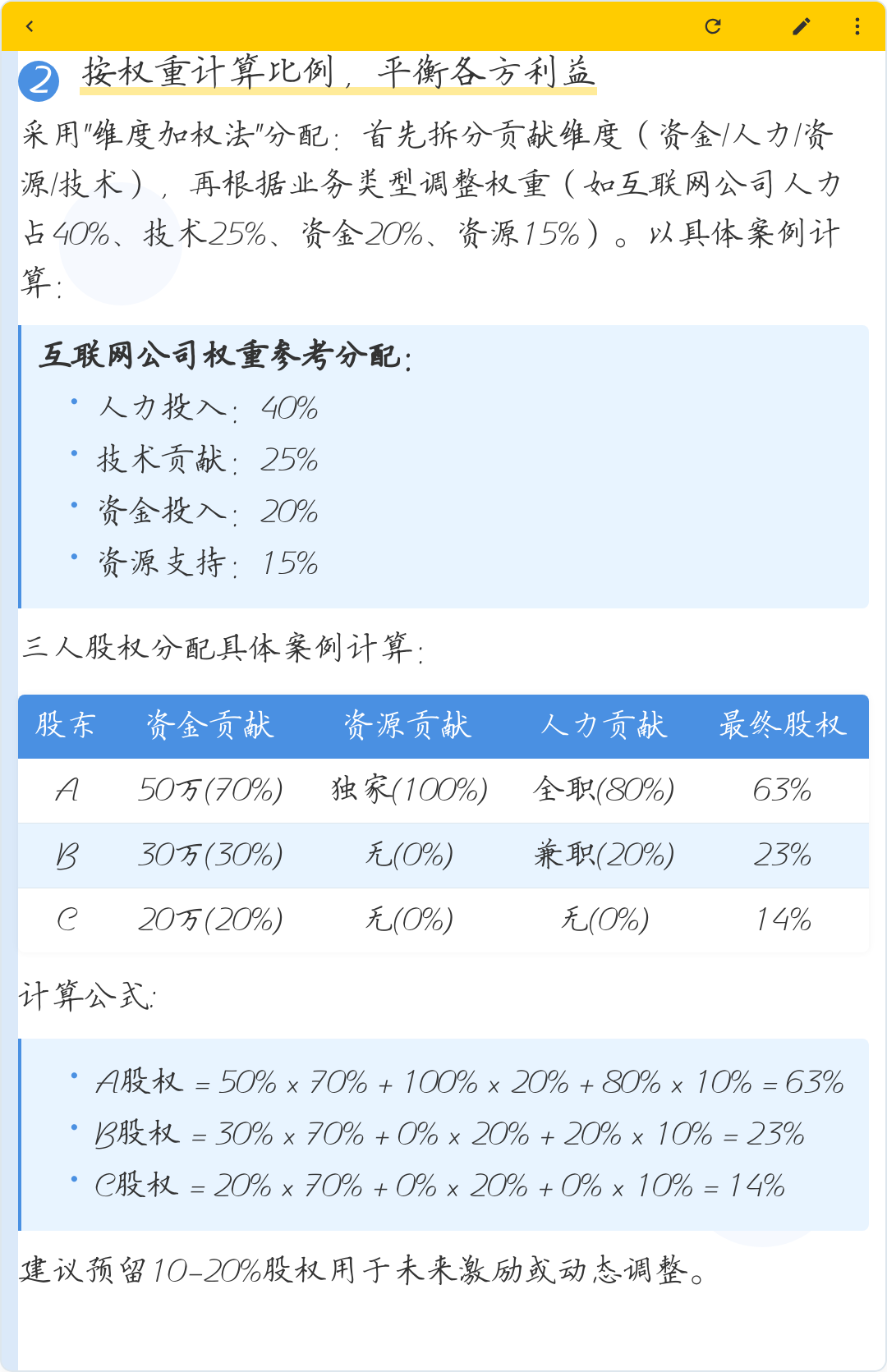 股权公平分配方案(股权公平分配方案是什么)菏泽市