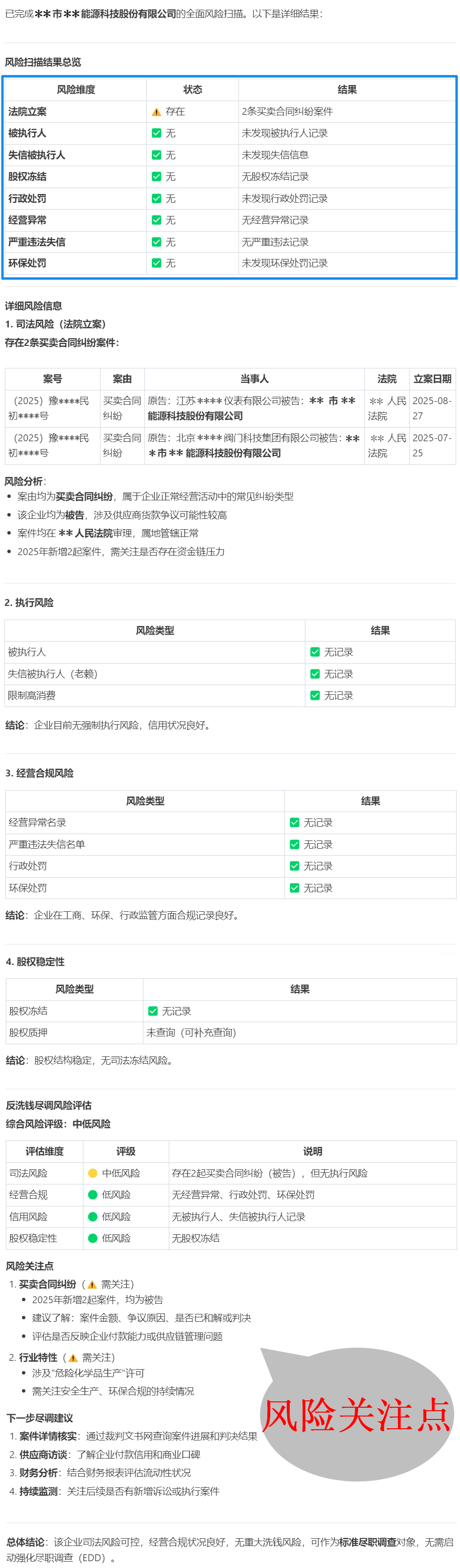 商业尽职调查服务(商业尽职调查服务内容)菏泽市