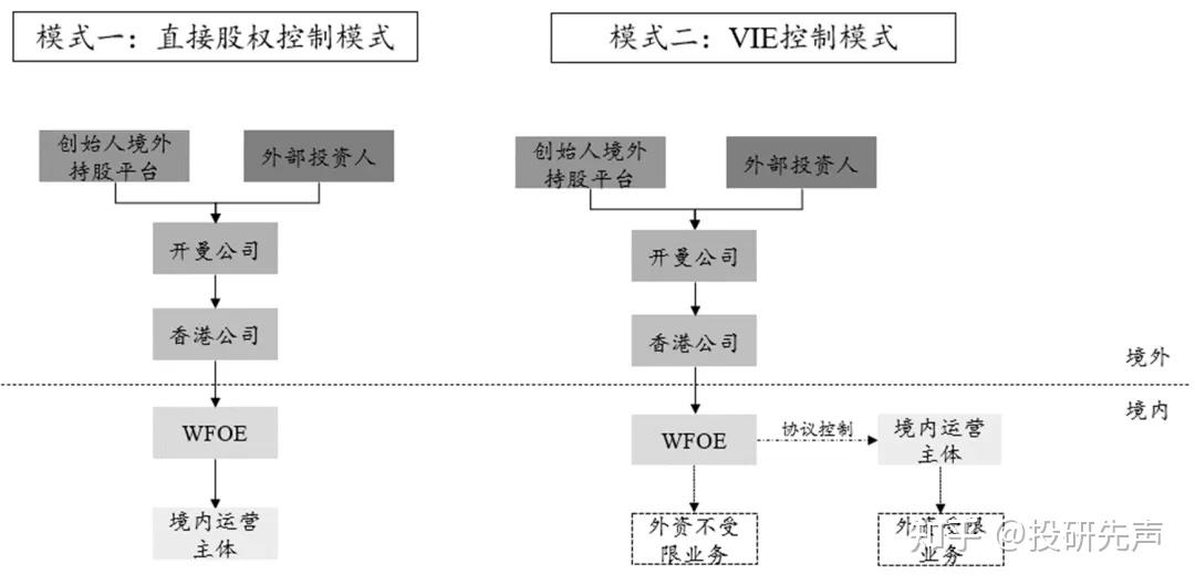 核心团队绑定方案(核心团队绑定方案有哪些)菏泽市