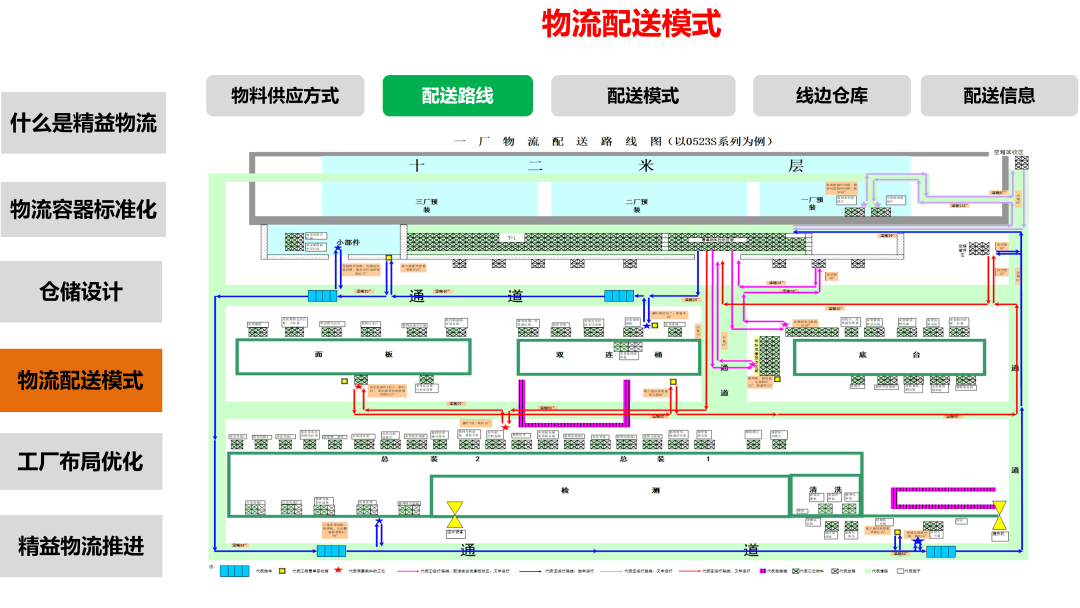 物流网络优化方案(物流网络布局优化,资源整合)菏泽市