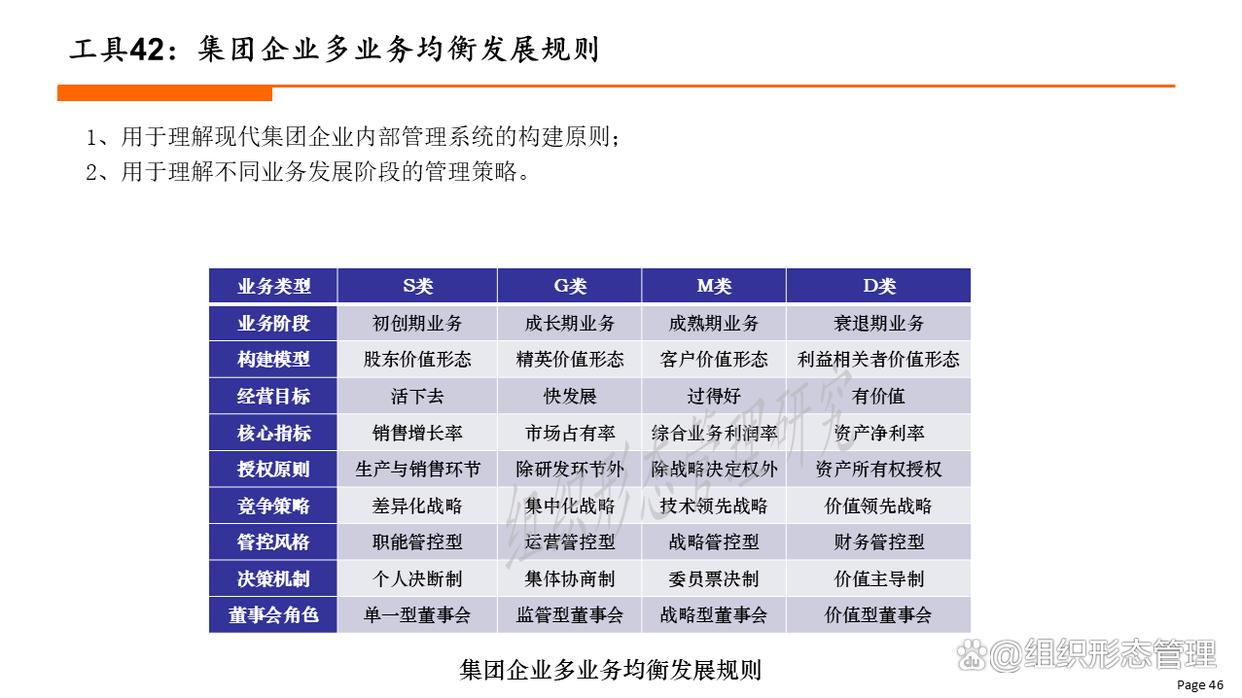 组织变革评估工具(组织变革评估工具包括)菏泽市