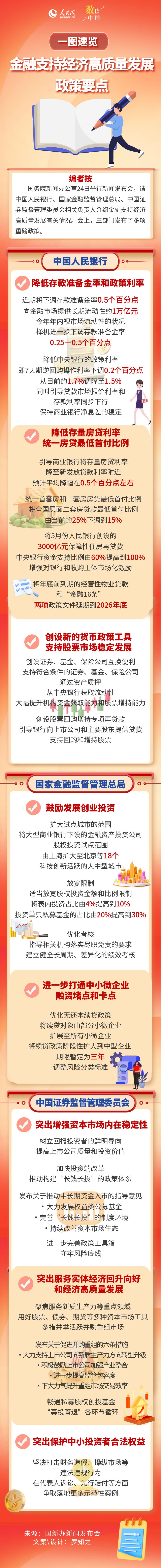 产业基金法律支持(产业类基金管理机构)菏泽市 产业基金法律支持(产业类基金管理机构)菏泽市
