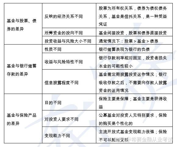 产业基金法律支持(产业基金归哪个部门监管)菏泽市 产业基金法律支持(产业基金归哪个部门监管)菏泽市