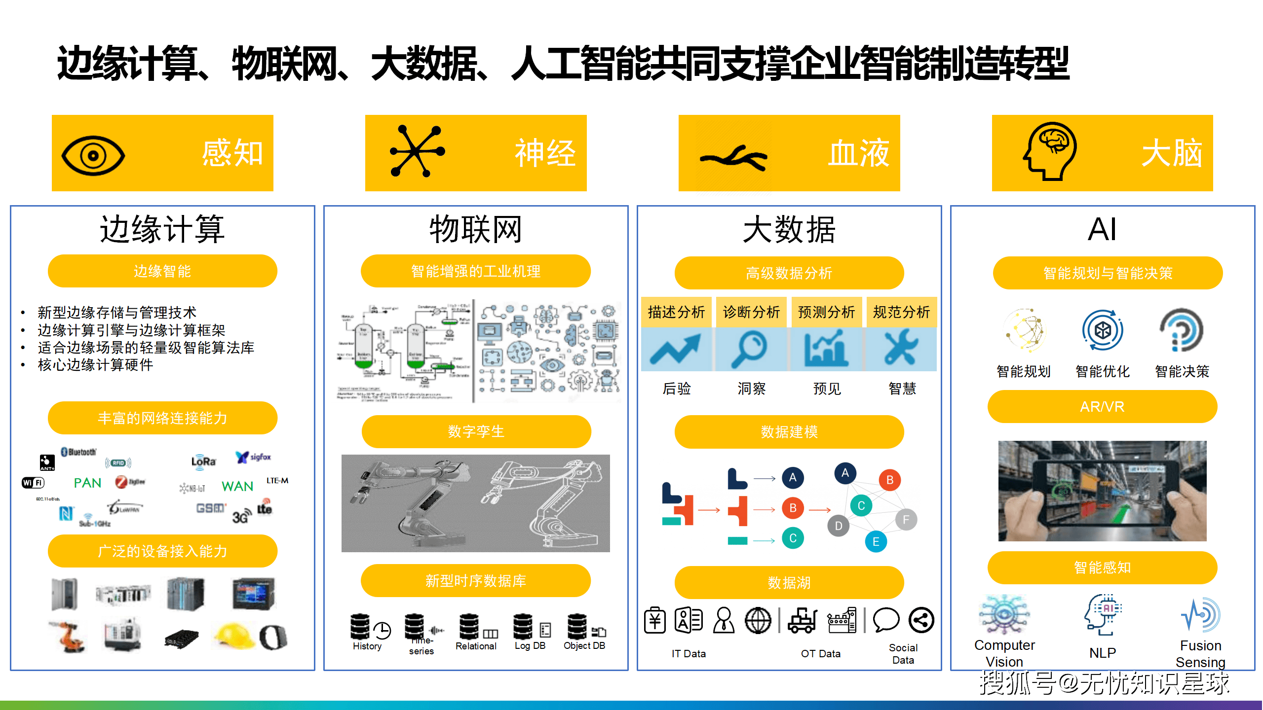 智能制造行业研究(智能制造的研究方向)菏泽市
