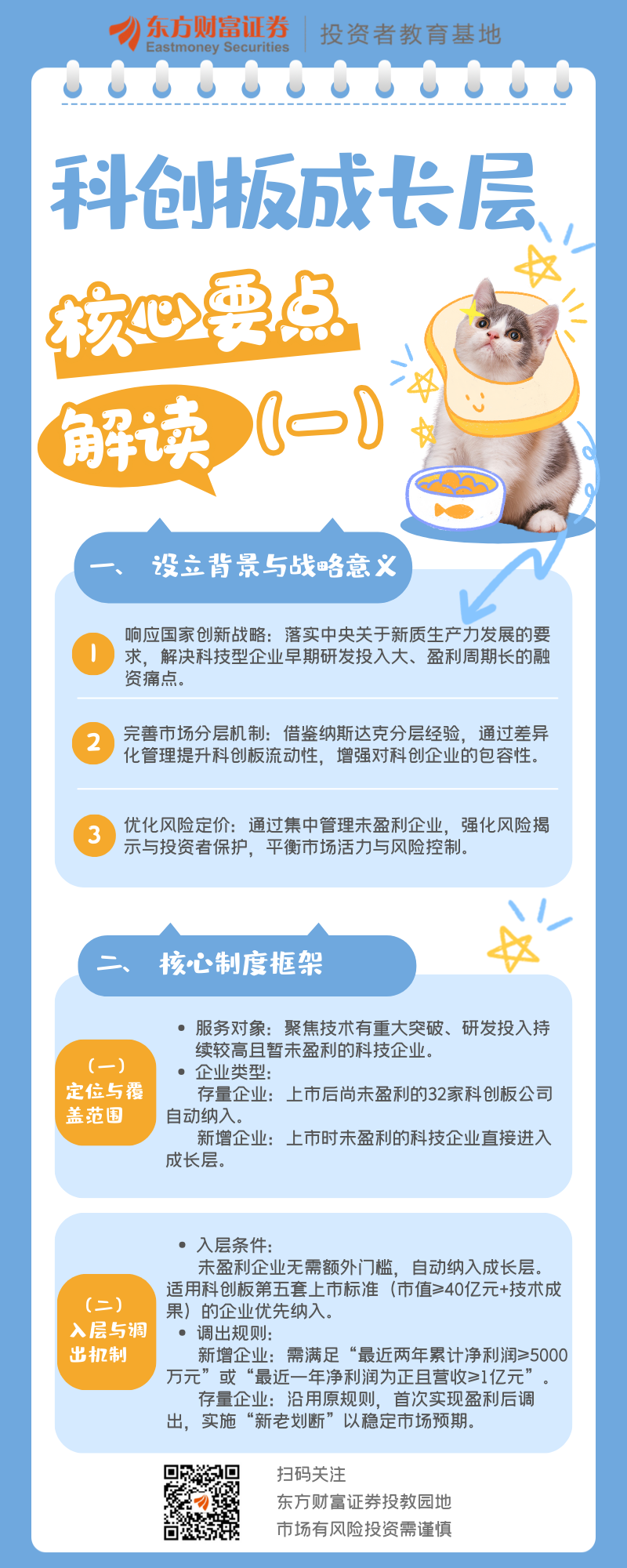 科创板硬科技论证(科创板硬核科技公司)菏泽市