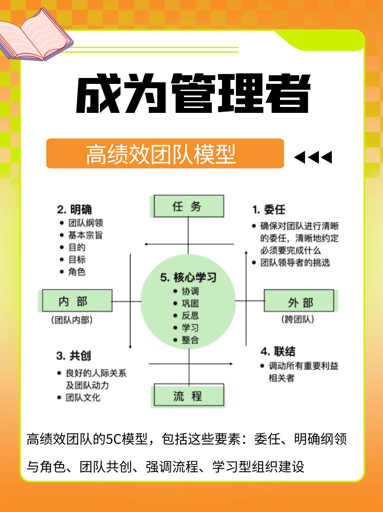 组织变革阻力管理(简述组织变革过程中的阻力及其消除阻力的管理对策)菏泽市