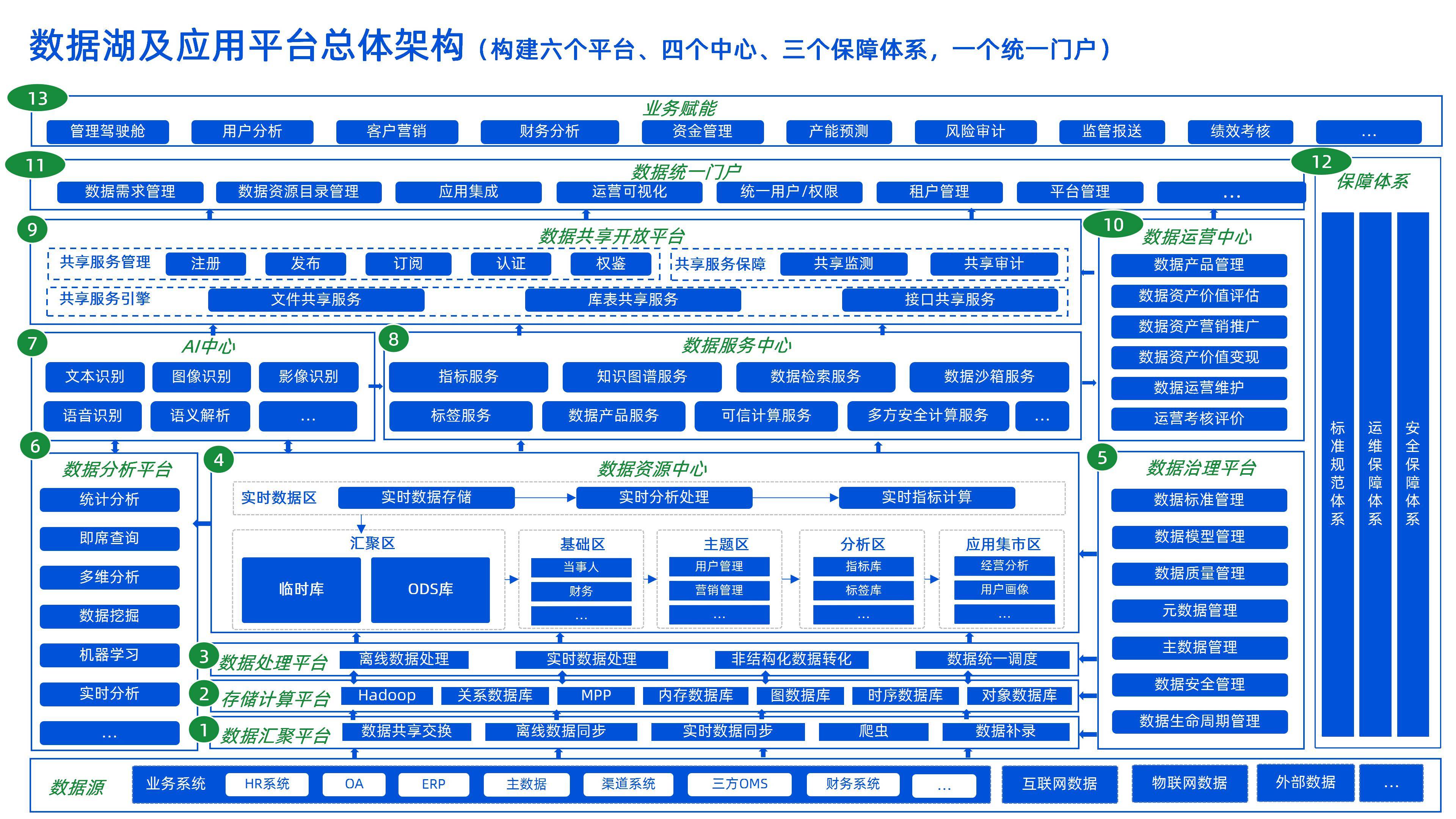 产业整合成功案例(产业整合成功案例范文)菏泽市