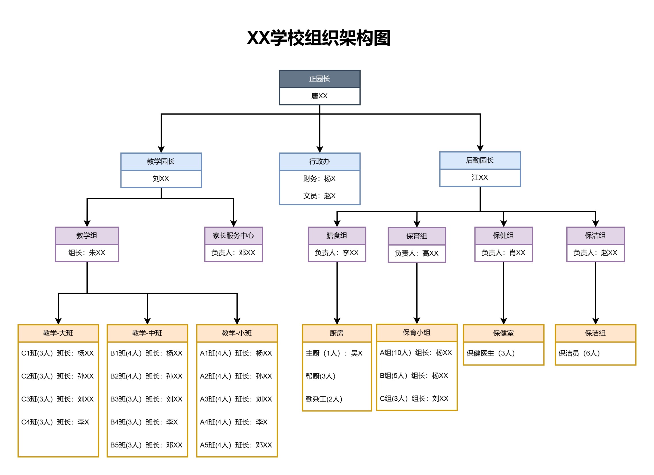 组织变革实施路径(组织变革实施的步骤有哪些)菏泽市