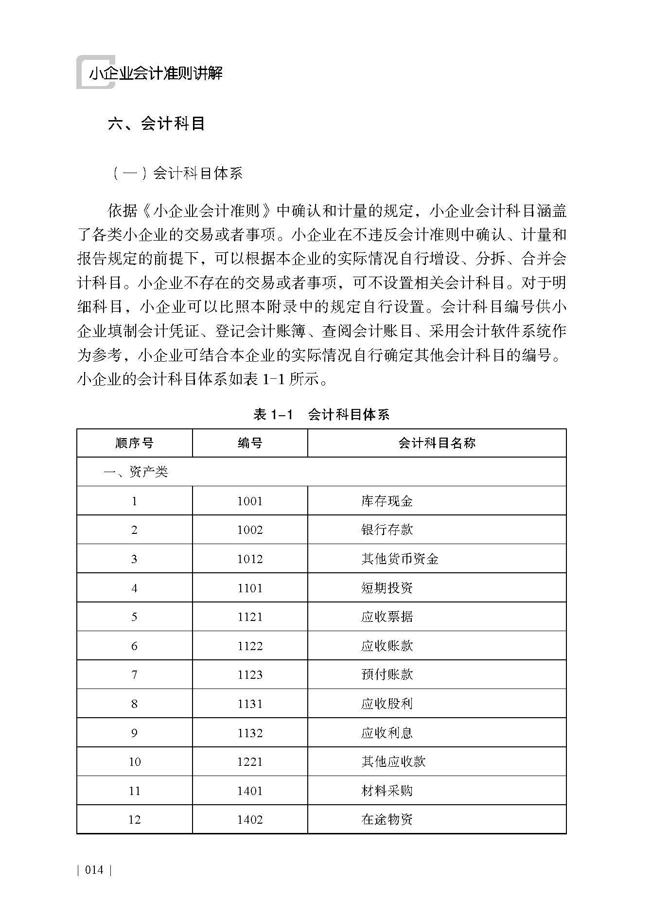 企业研究财务规范(研究企业财务活动有什么意义)菏泽市