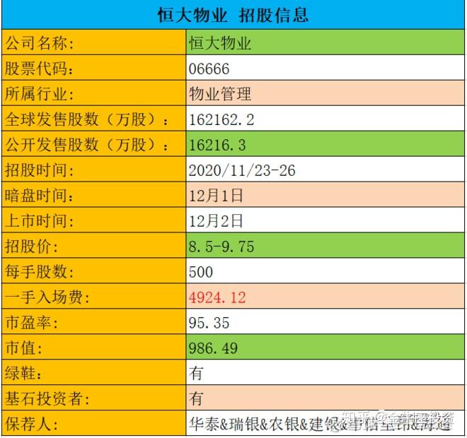 IPO回复策略制定(ipo要求回函率多少)菏泽市 IPO回复策略制定(ipo要求回函率多少)菏泽市