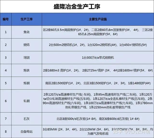股份制改造成功案例(企业股份制改造绩效报告)菏泽市