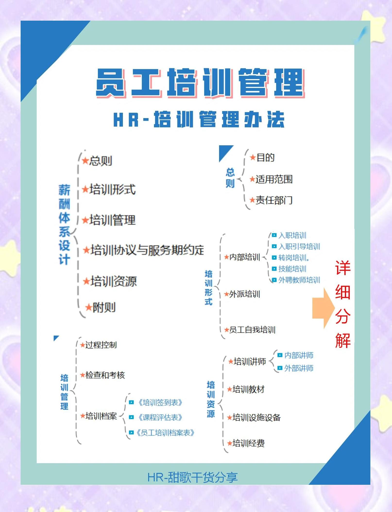 行业解决方案培训(行业解决方案培训ppt)菏泽市 行业解决方案培训(行业解决方案培训ppt)菏泽市