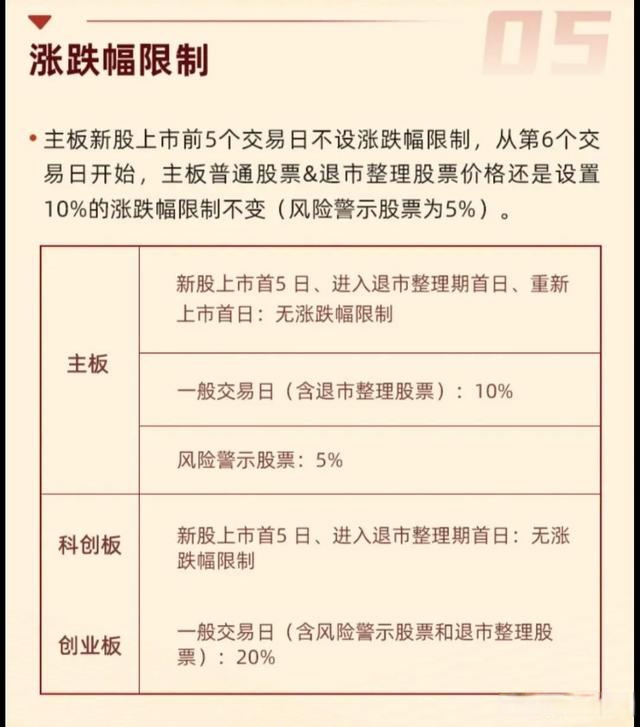 主板上市条件分析(主板上市条件2021)菏泽市 主板上市条件分析(主板上市条件2021)菏泽市