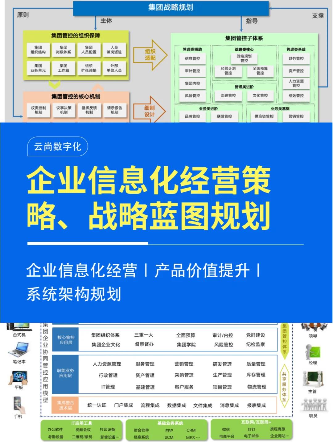 企业增长战略咨询(企业增长战略咨询报告)菏泽市