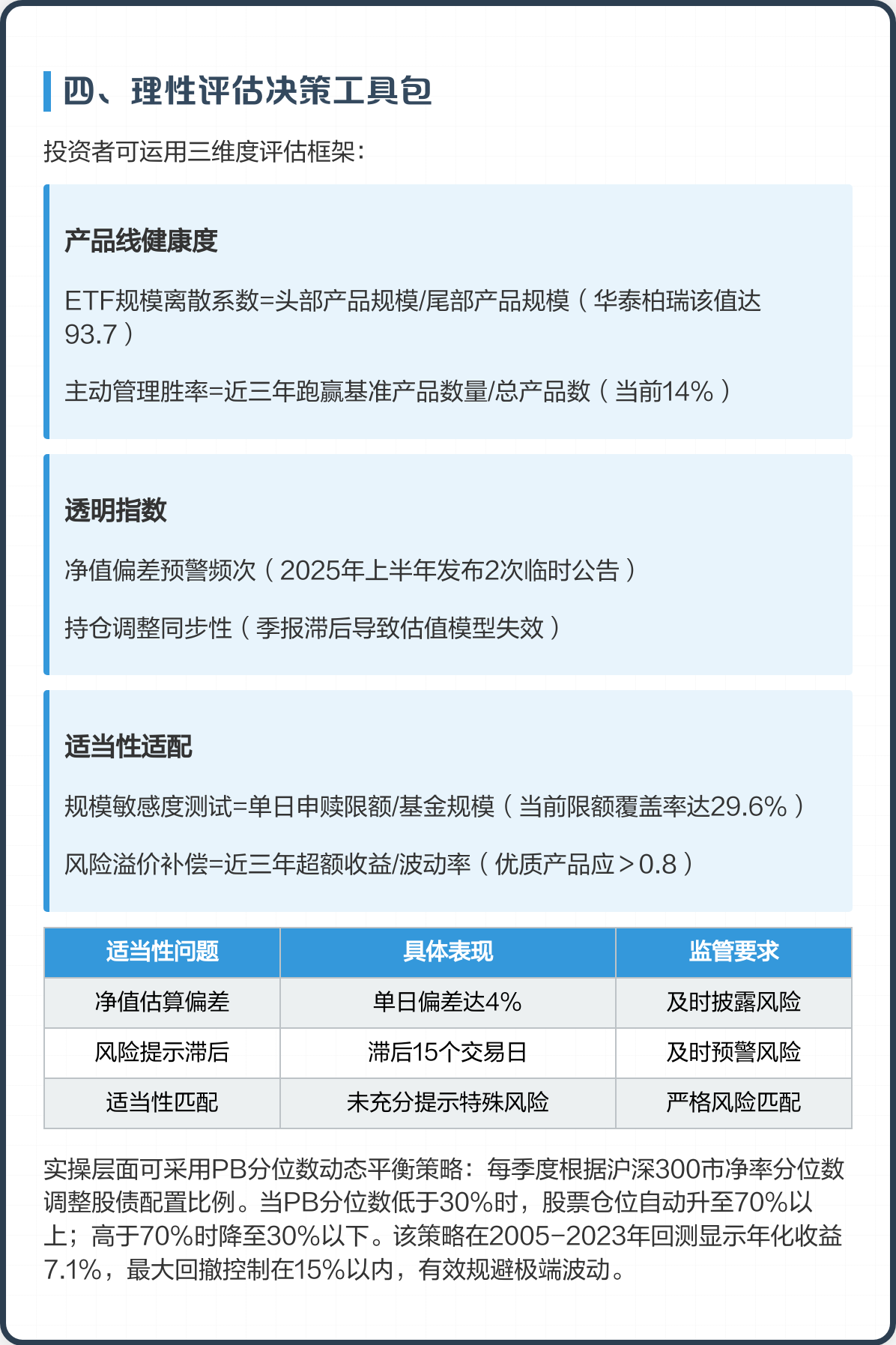 产业基金评估服务(产业基金评估服务包括哪些)菏泽市 产业基金评估服务(产业基金评估服务包括哪些)菏泽市